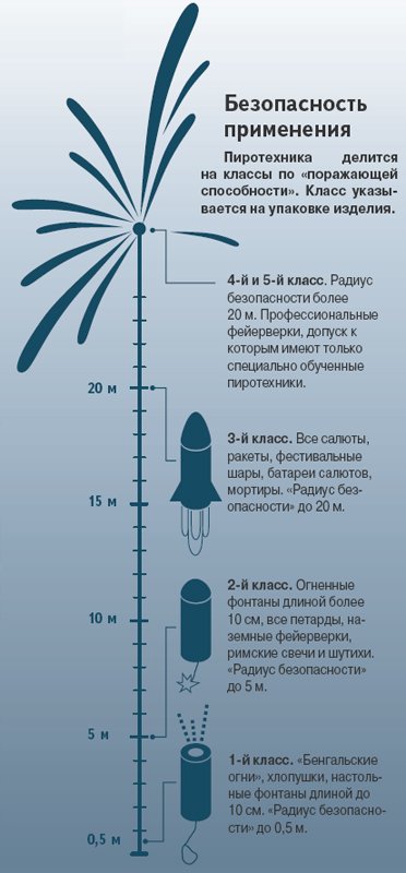 Открыть оригинальное изображение